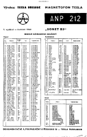 Tesla ANP 212 Sonet B3- Seznam nahradnich dilu